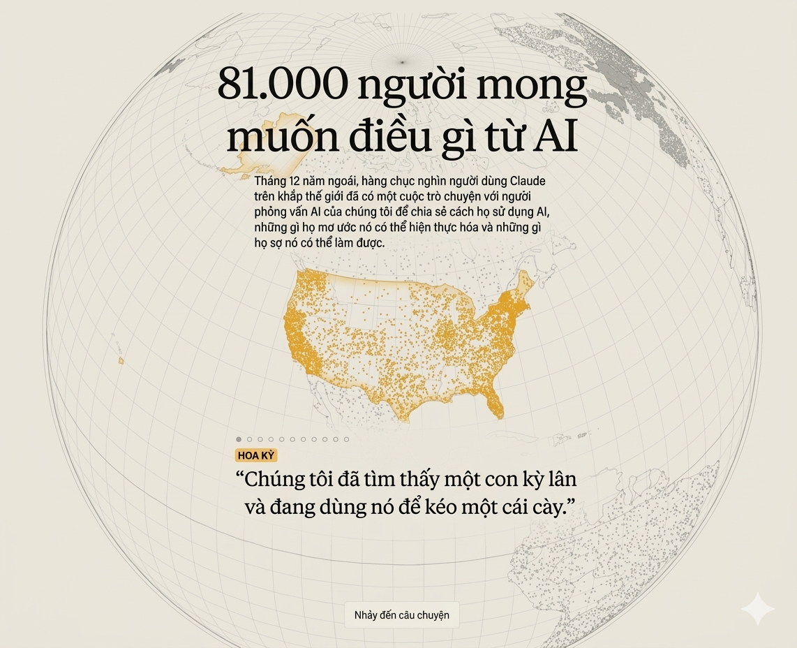 81.000 người dùng AI tiết lộ: AI đang thay đổi công việc toàn cầu như thế nào?