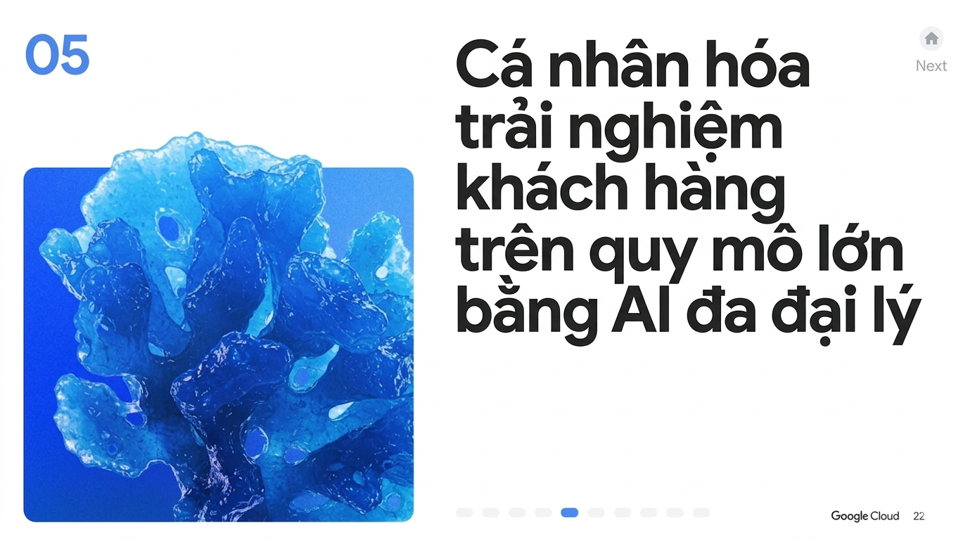 AI Agent cá nhân hóa chăm sóc khách hàng và hỗ trợ phản hồi tự động