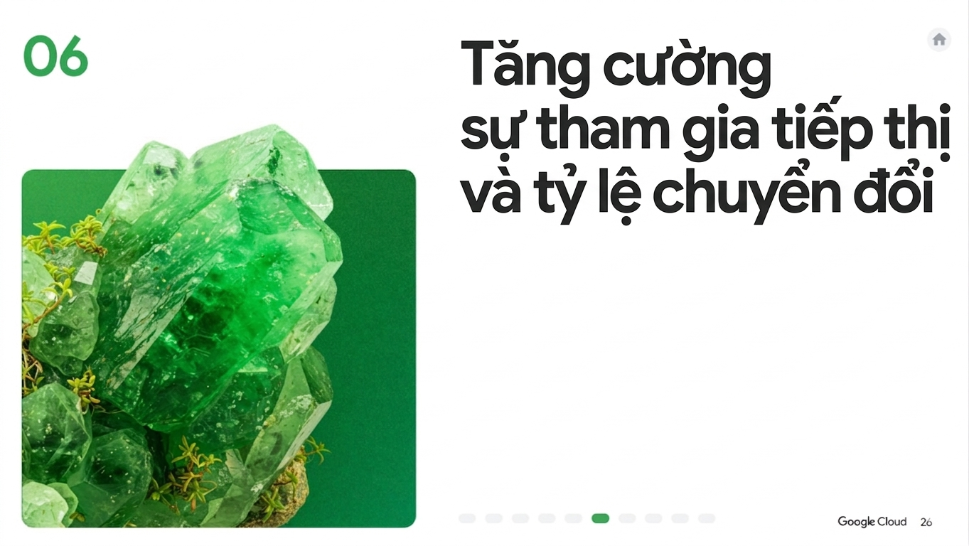 AI Agent tối ưu marketing bằng phân tích dữ liệu và tạo nội dung phù hợp khách hàng