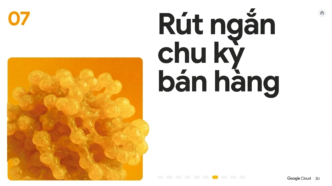 AI Agent hỗ trợ sales phân tích khách hàng và tự động hóa quy trình bán hàng